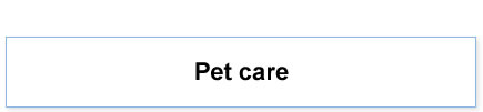 Pet care image